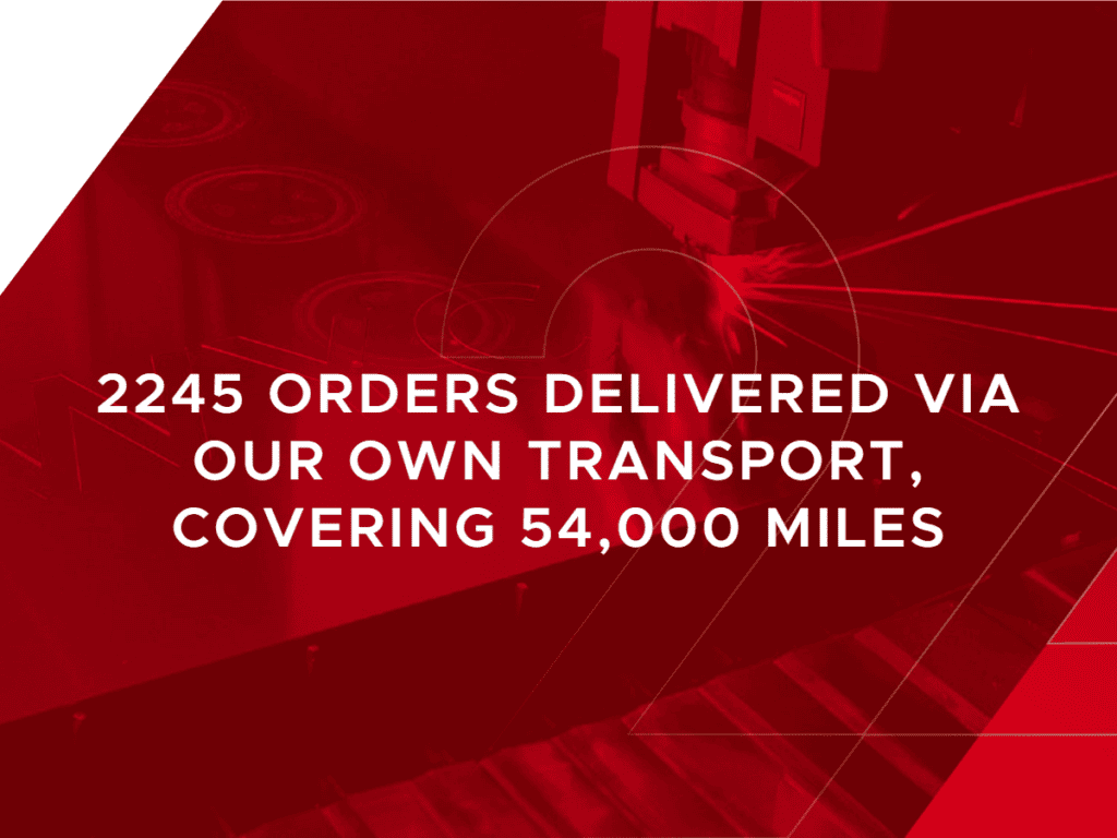 Laser 24 orders delivered via out own transport