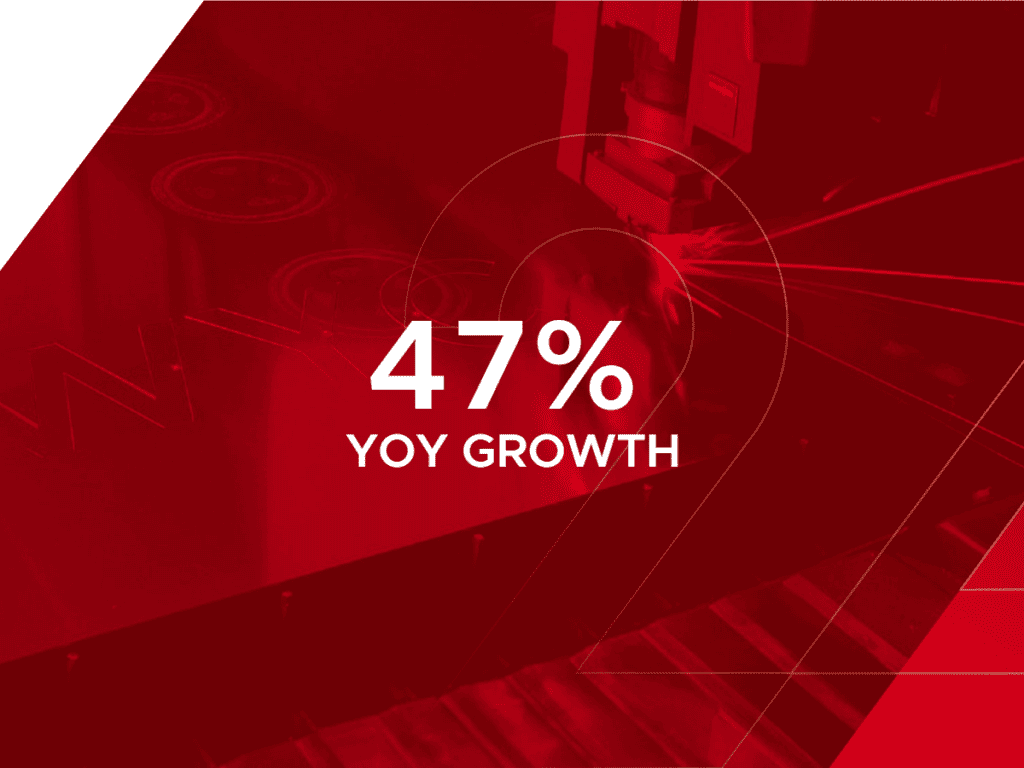 Laser 24 47% growth yoy